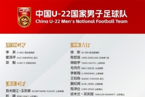 陕西联合租借至荷兰邓伯什的球员王博豪成功入选U22国足