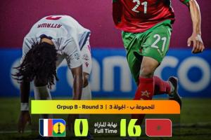 残暴！摩洛哥U17世界杯16-0狂胜，狂轰78脚射门净胜球打至+8